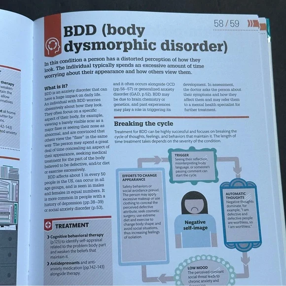 How Psychology Works: The Facts Visually Explained (DK How Stuff Works) - Picture 13 of 16